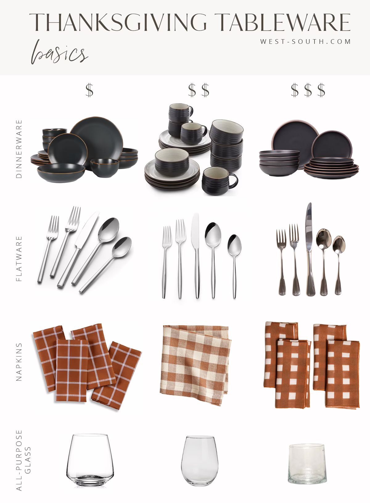a grid of thanksgiving tableware basics for dinnerware, flatware, napkins and glassware, arranged by price;  all the dinnerware is black stoneware, the flatware is polished silver, the napkins a rust or dark red check, and the glassware is stemless