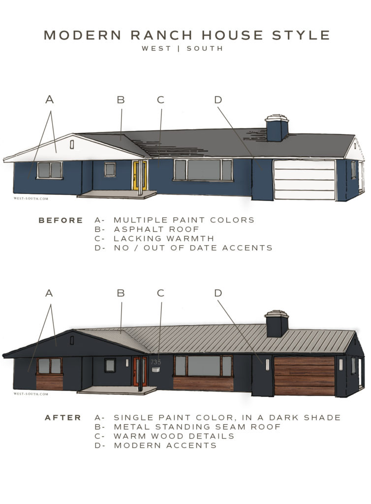 image showing how to modernize a ranch house exterior