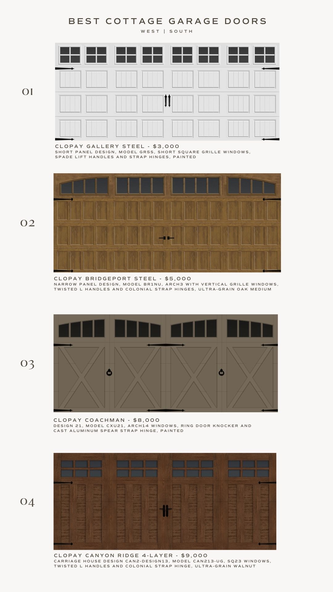 best cottage garage doors in 2022