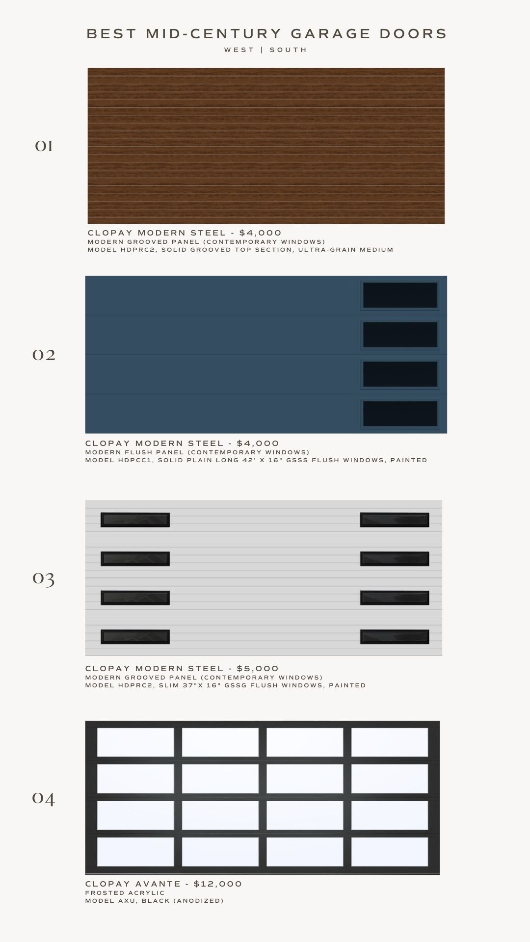 best mid-century garage doors in 2022