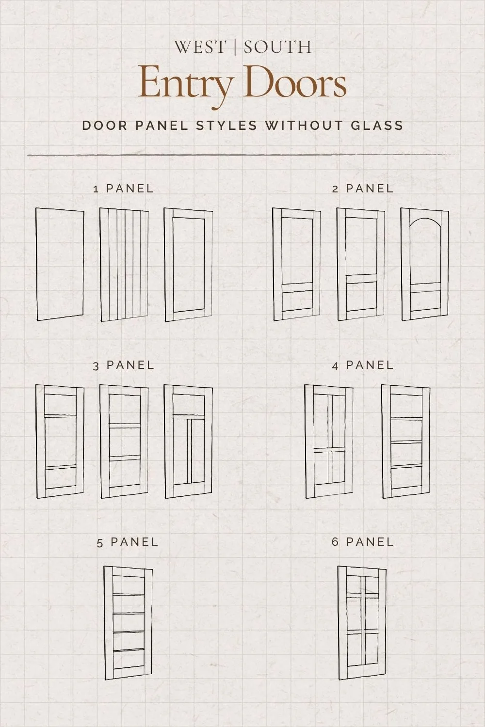 a diagram of front entry door panel styles