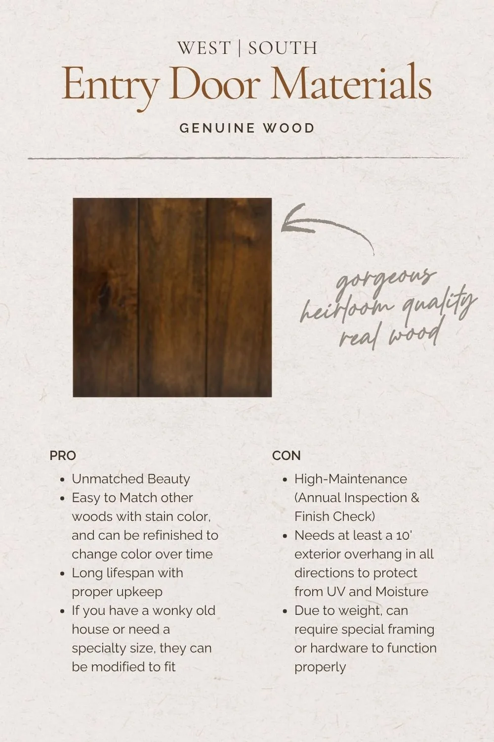 pro con lists of real genuine wood front entry doors