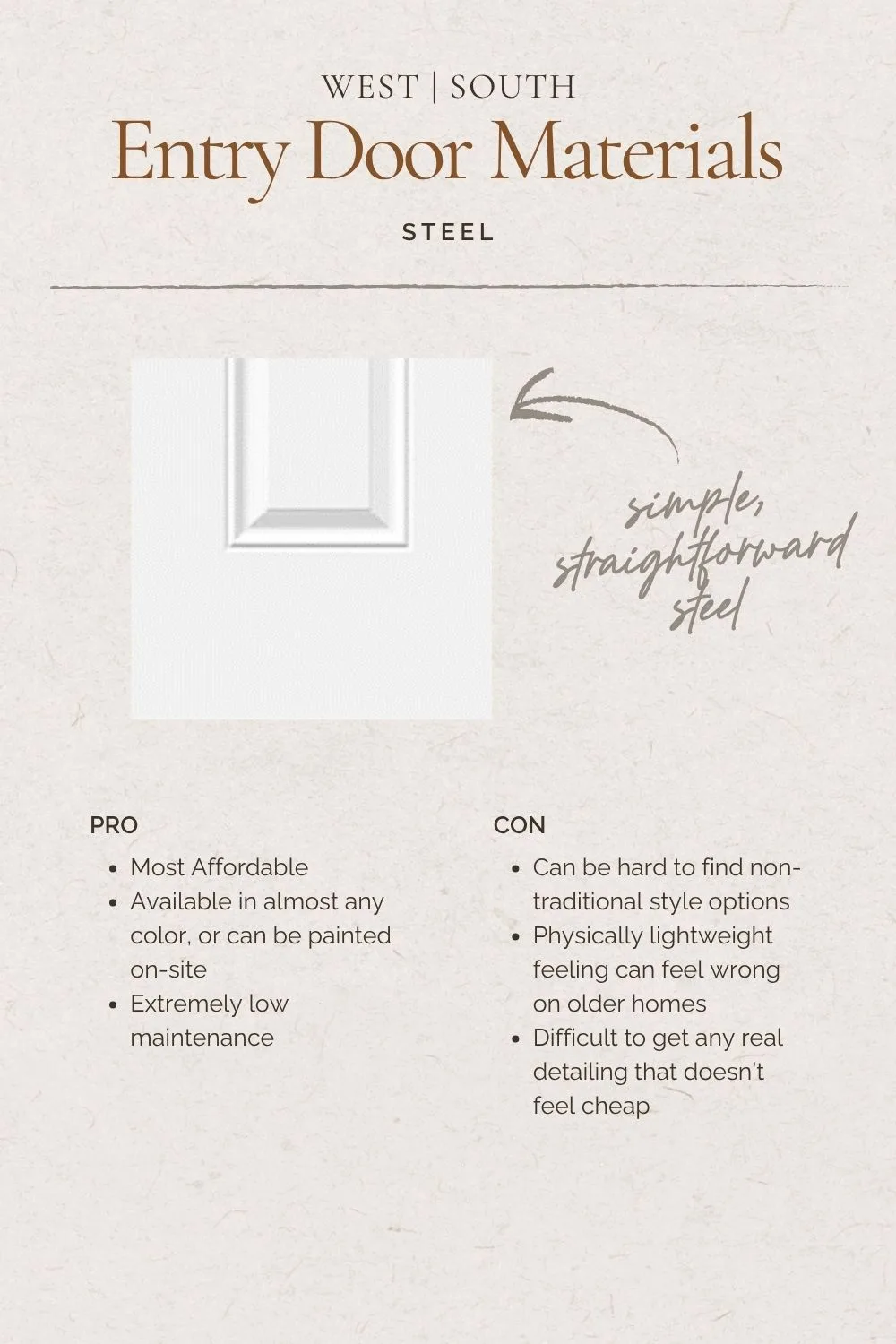 pro con lists of steel front entry doors